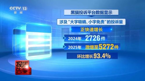 四品牌五款产品都自称第一？起底互联网广告中的「万位数字」文字游戏